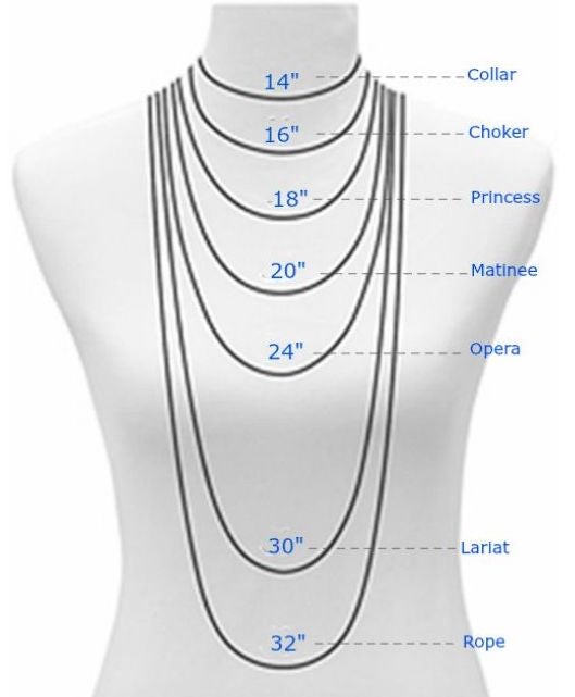 Jewellery Pandora Necklace Size Chart Usual Necklace Length 2025